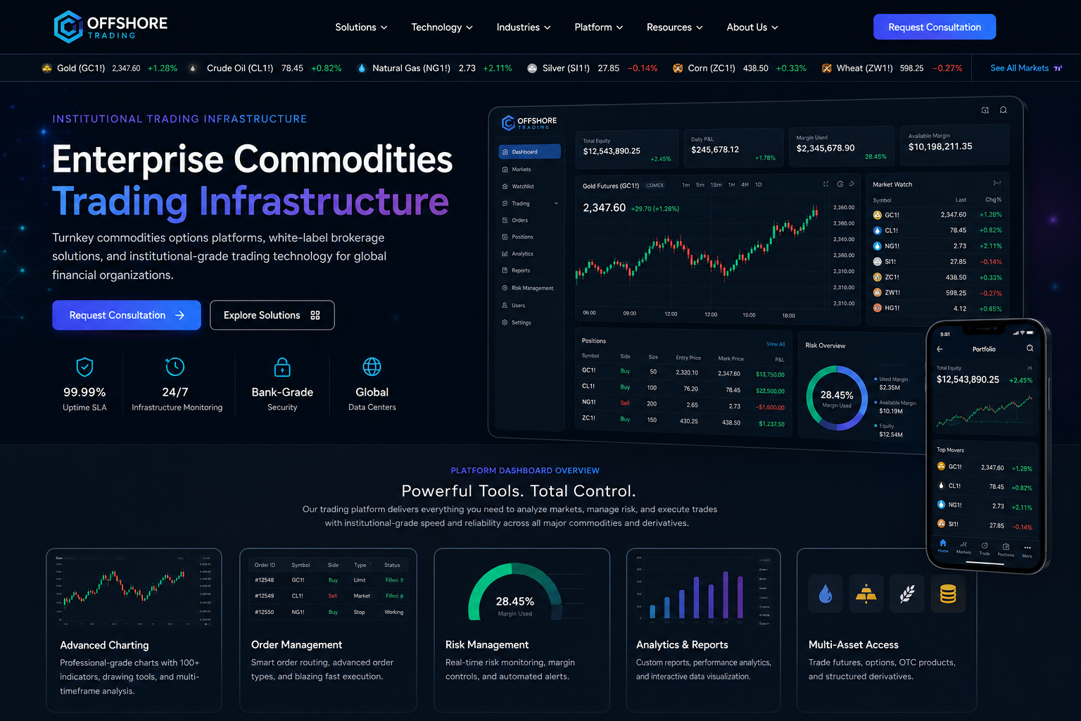 Trading Dashboard